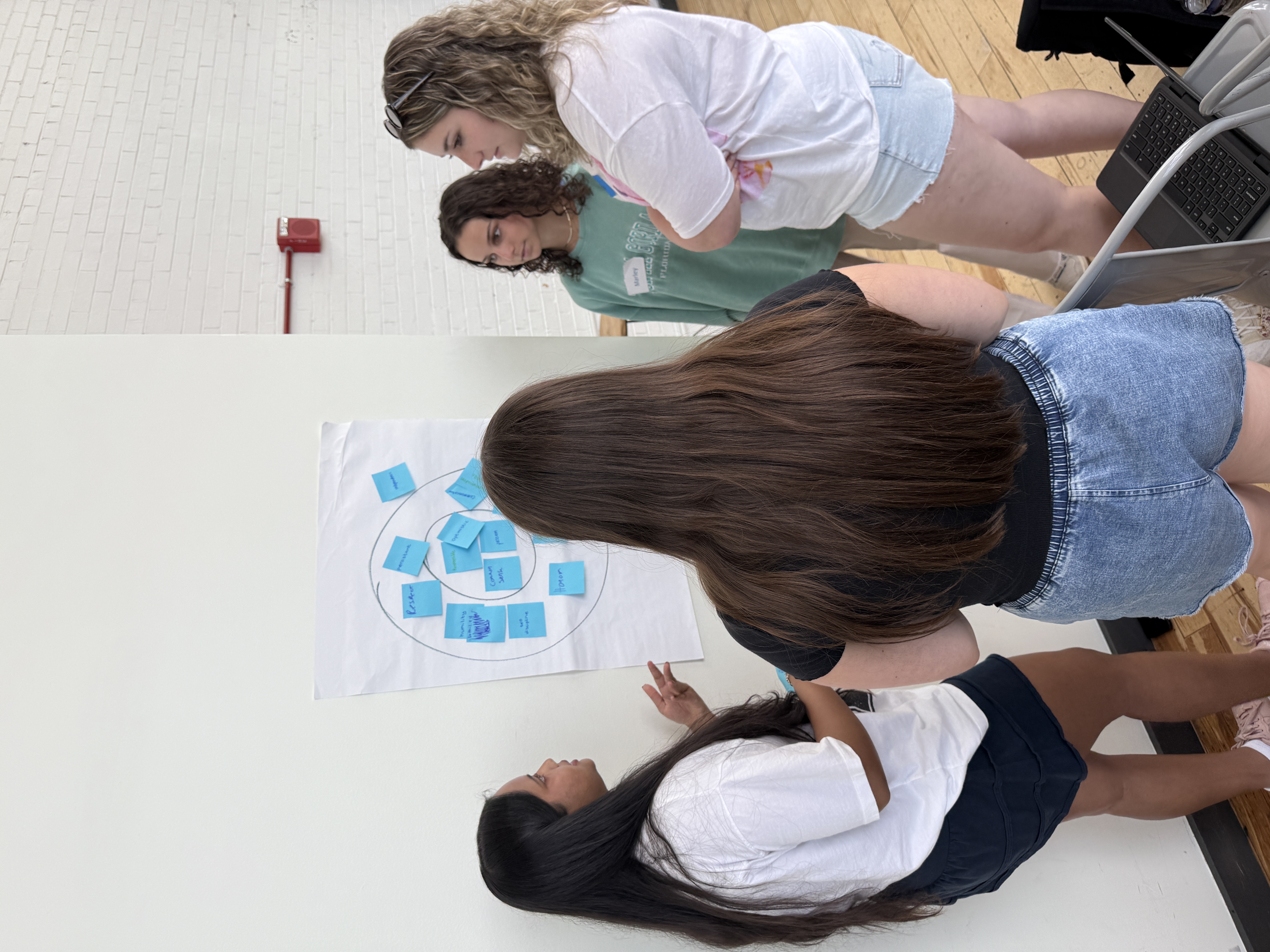 4 students standing and talking around human-centered design activity with stickies
